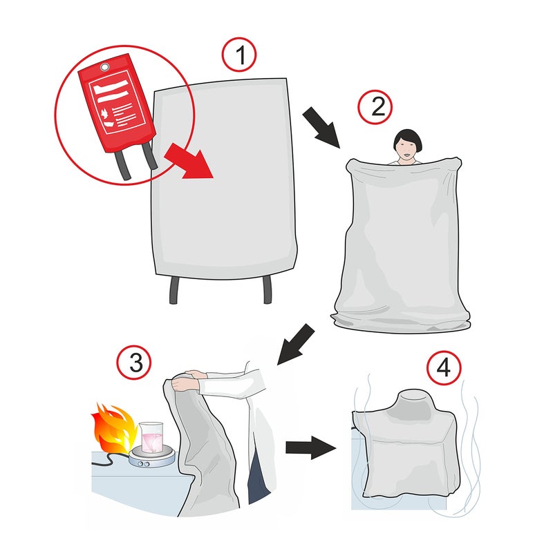 C CRYSTAL LEMON Fire Blanket Survival Cover for Kitchen â€“ Home Safety Heat Protection for Small Cooking Accidents and Fire Suppression - Image 4